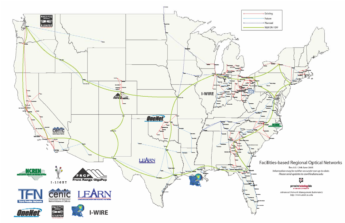 RONs Network Map